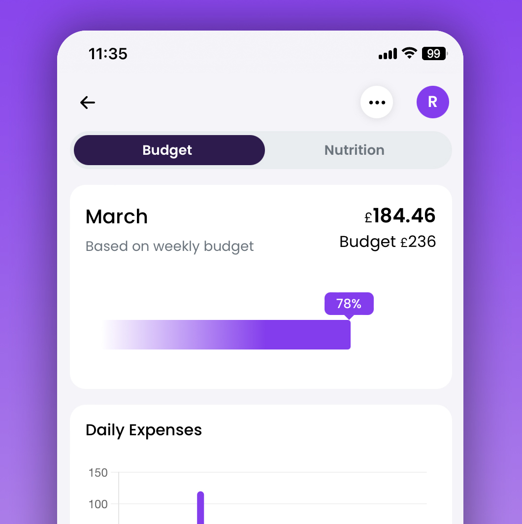 Budget planning illustration